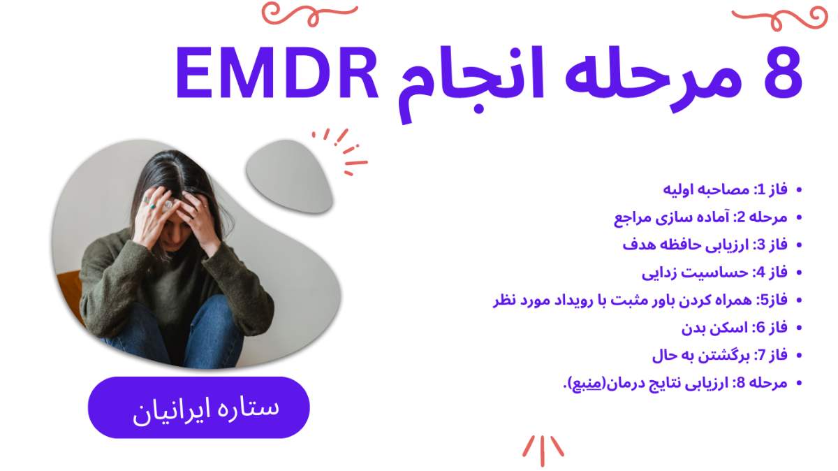 8 مرحله emdr در روانشناسی